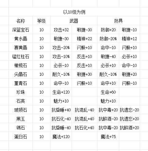 新宝石.png