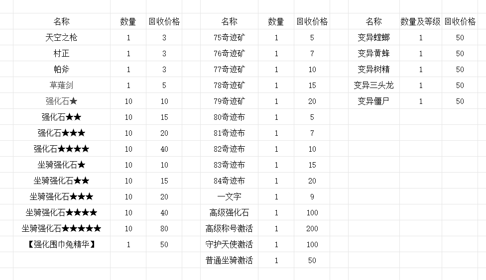 物品回收.png