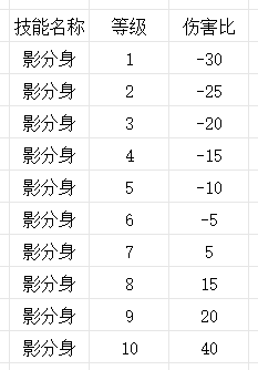 影分身.png