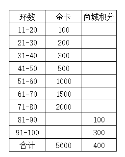跑环.png