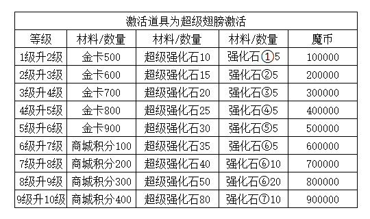 材料.png
