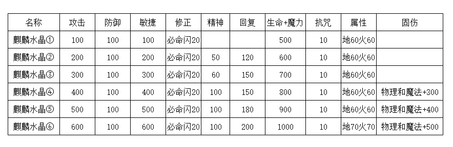 麒麟水晶.png